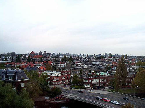 Amsterdam skyline
